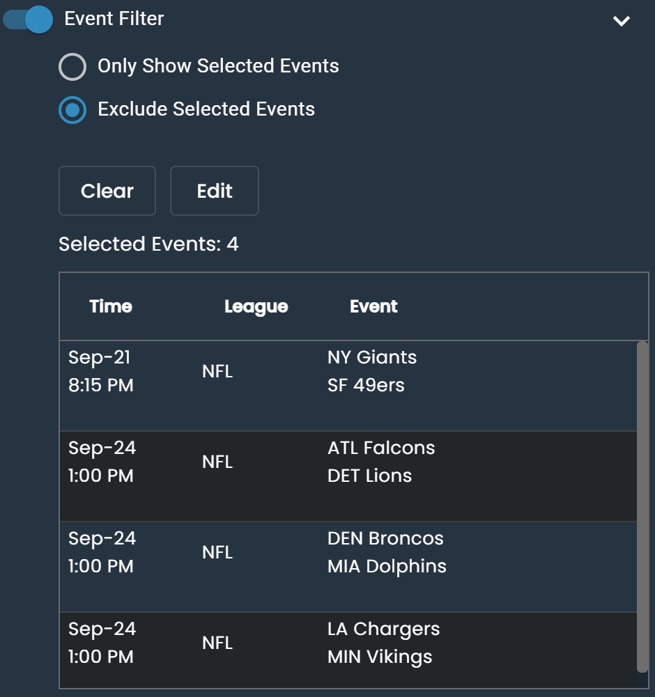 Screenshot of DarkHorse Odds event Filters