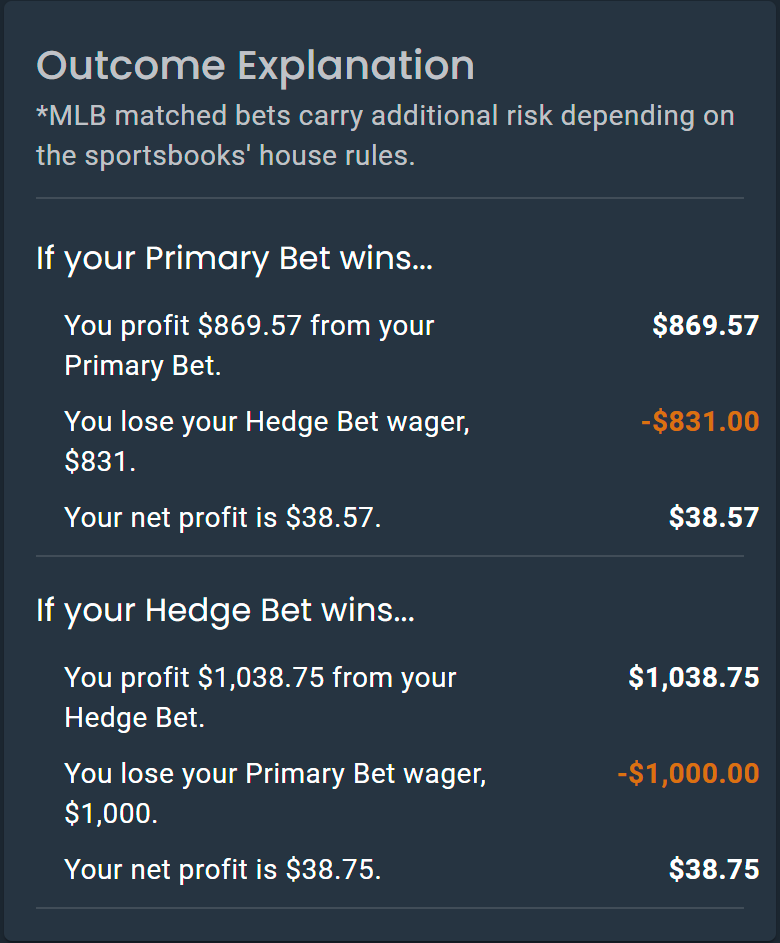 Screenshot of detailed explanation of how to profit from sportsbook arbitrage when using DarkHorse Odds