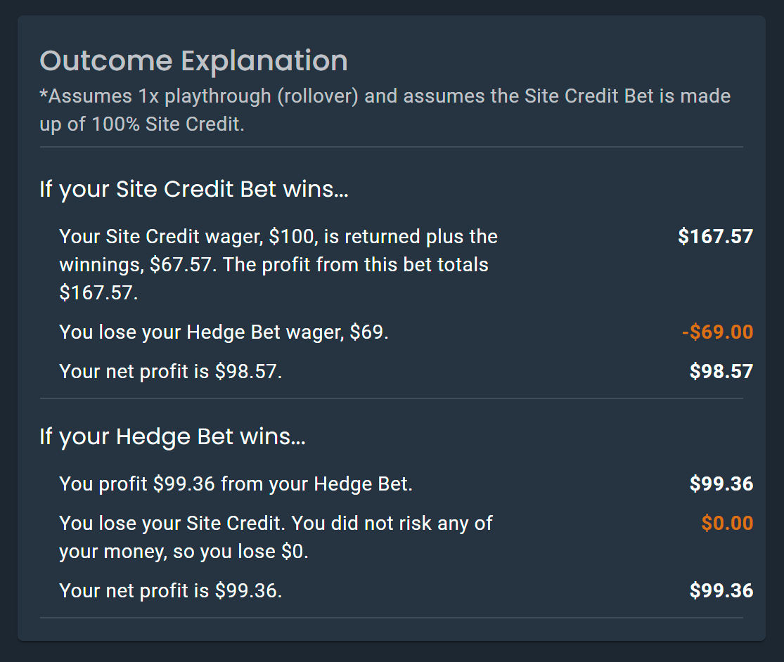 Screenshot of the outcome explanation on DarkHorse Odds