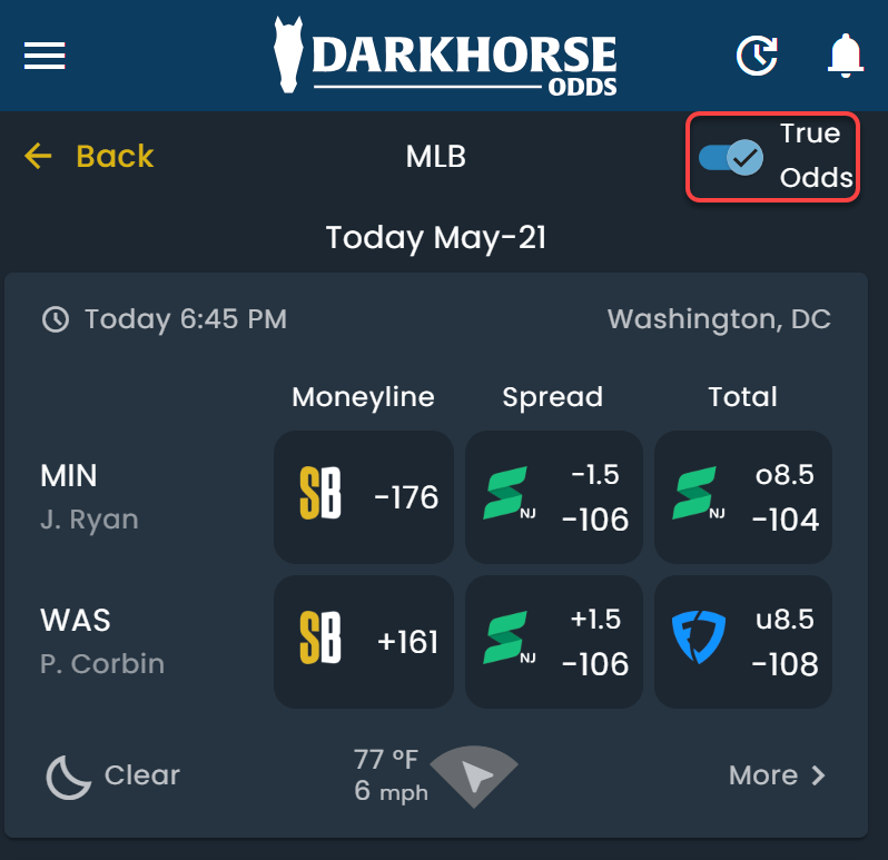 Screenshot showing true odds with commission reflected in browse odds