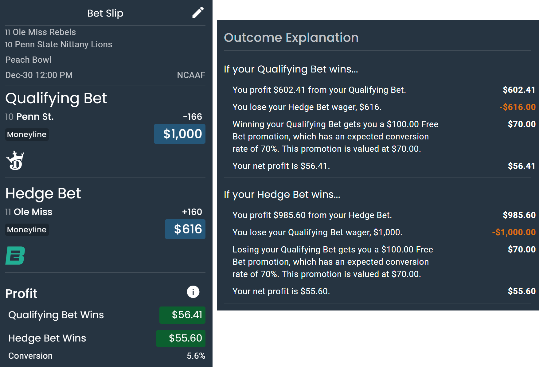 Screenshot showing how to profit from week 1 of the DraftKings VIP Showcase