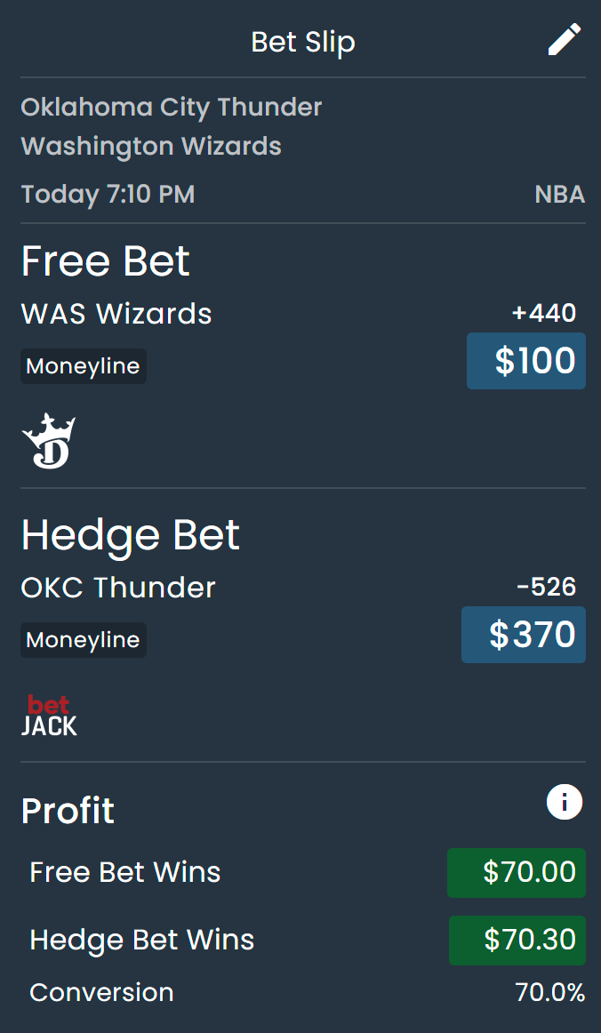 Screenshot of the DarkHorse Odds Free Bet Calculator