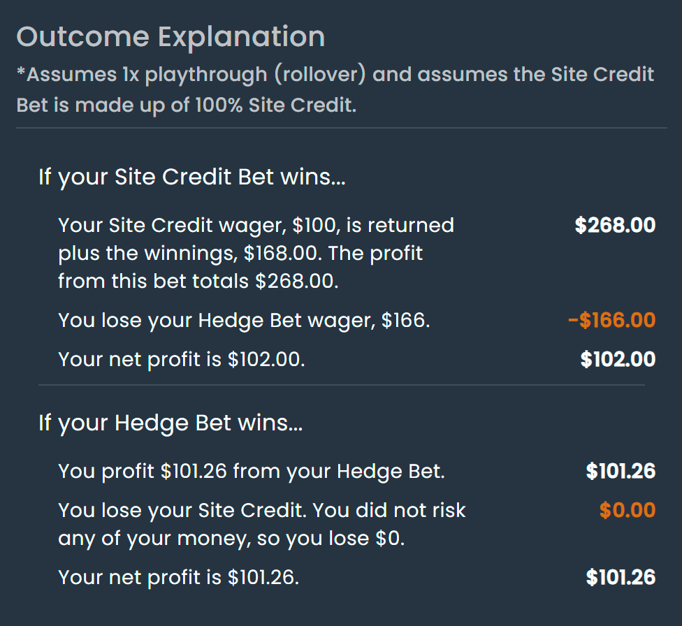 Screenshot explaining how you profit from site credit no matter who wins the game when you use matched betting