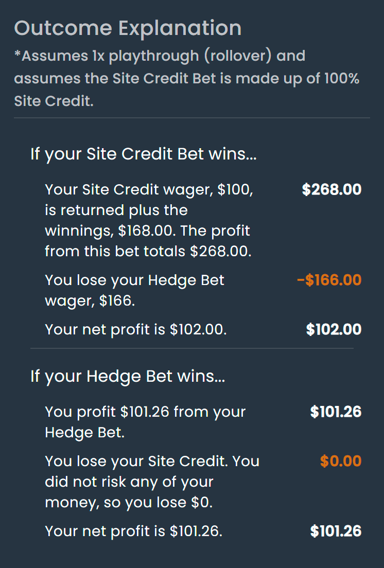 Screenshot explaining how you profit from site credit no matter who wins the game when you use matched betting