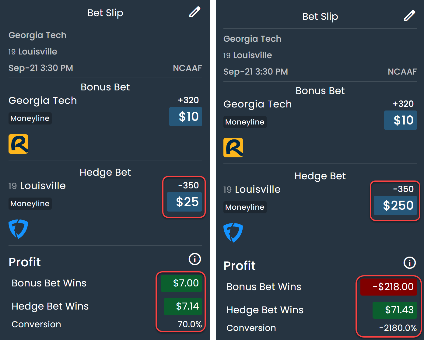 DarkHorse Odds Bet Slip showing betting the wrong hedge amount and resulting in uneven profit and potentially resulting in a loss