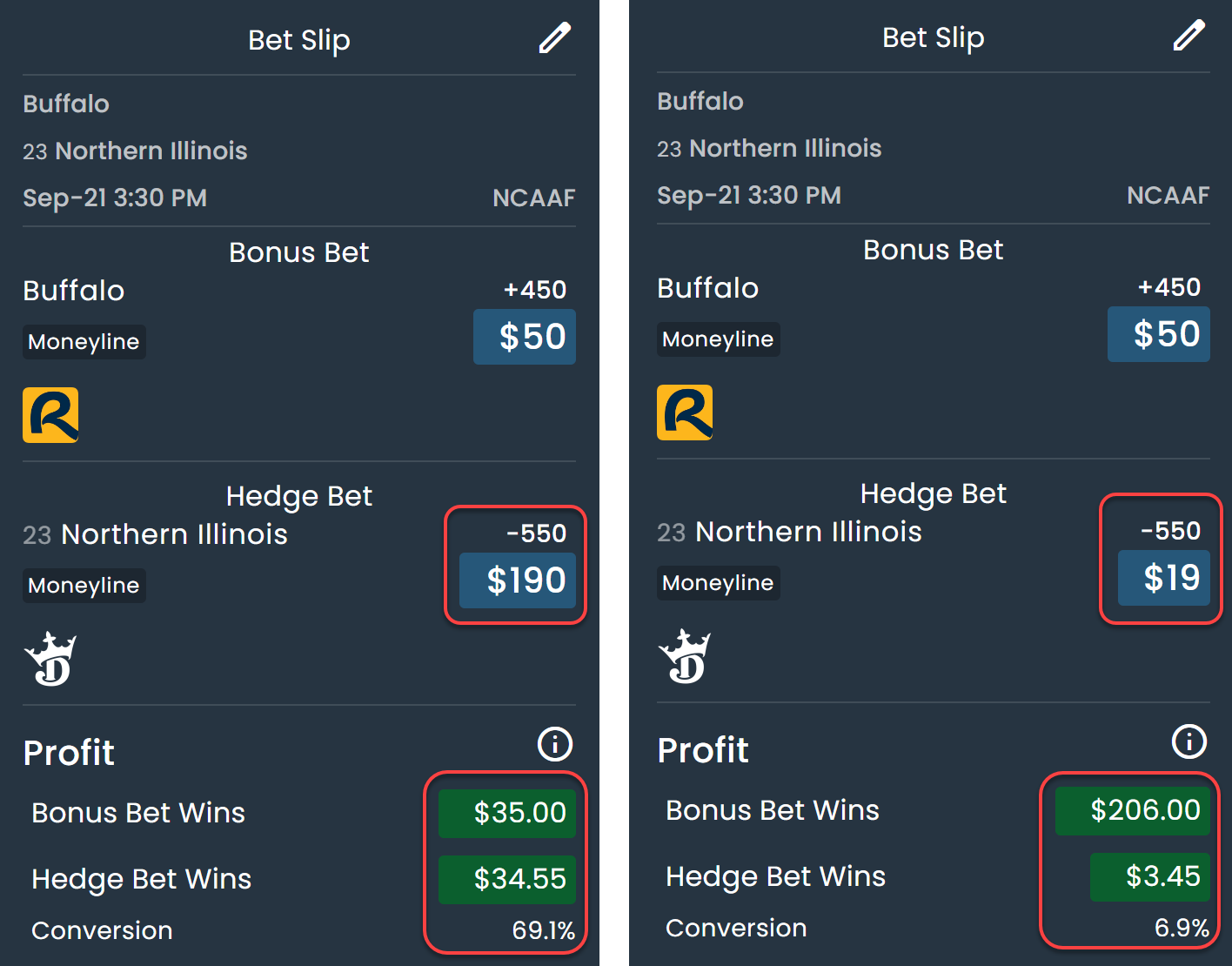 DarkHorse Odds Bet Slip showing betting the wrong hedge amount and resulting in uneven profit