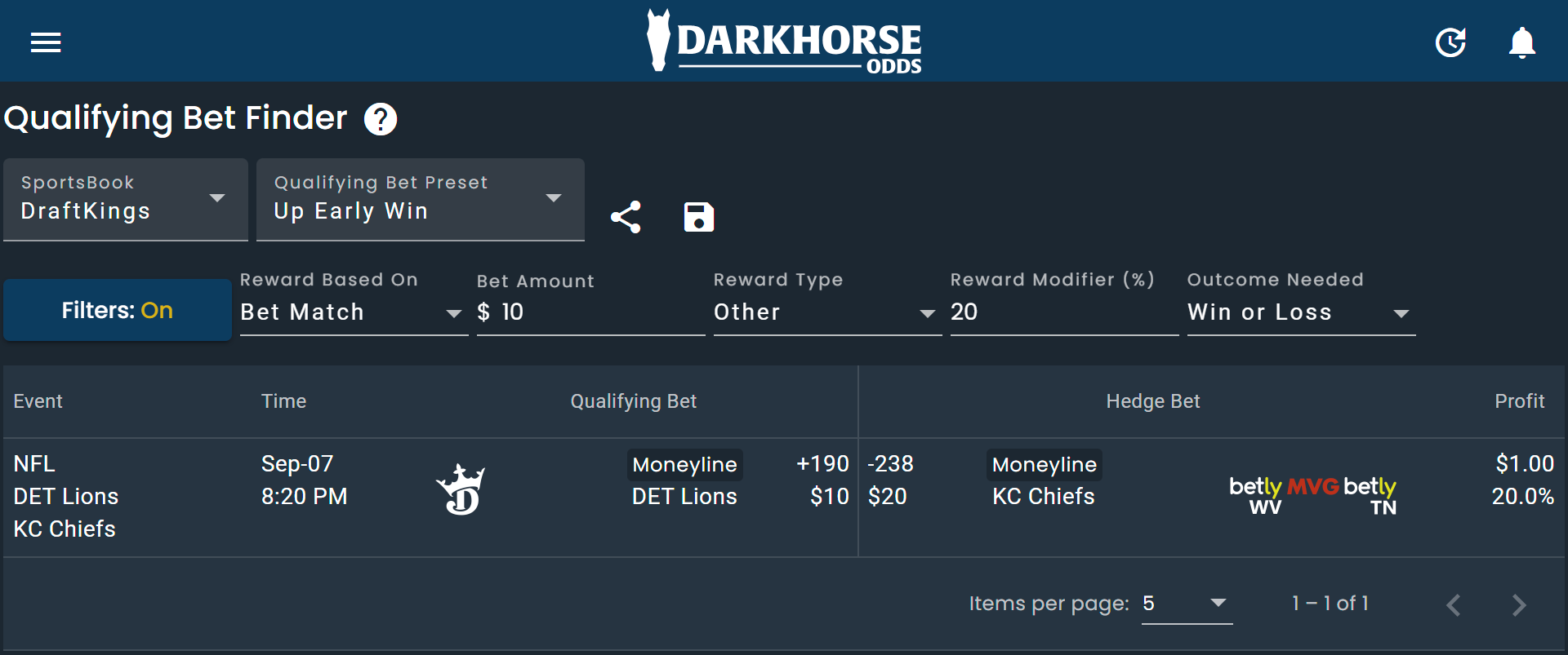 Screenshot of the DarkHorse Odds Qualifying Bet Finder
