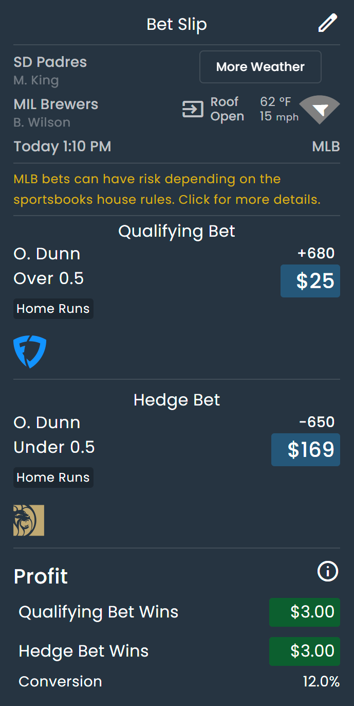 Screenshot of the DarkHorse Odds Bet Calculators as they relate to FanDuel's Dinger Tuesday