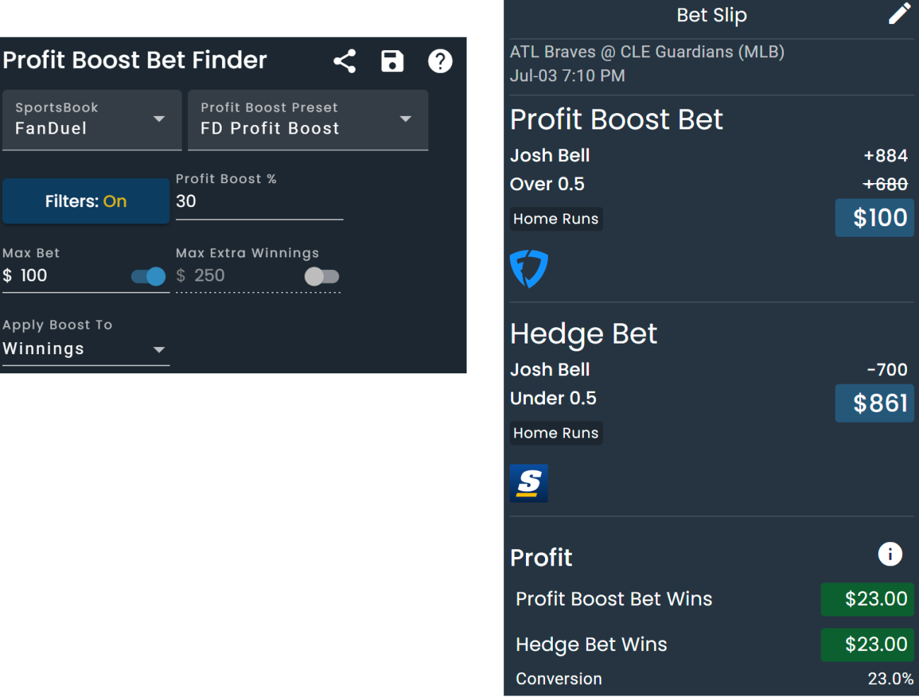 Screenshot of the Profit Boost Bet Finder on DarkHorse Odds a FanDuel Profit Boost.