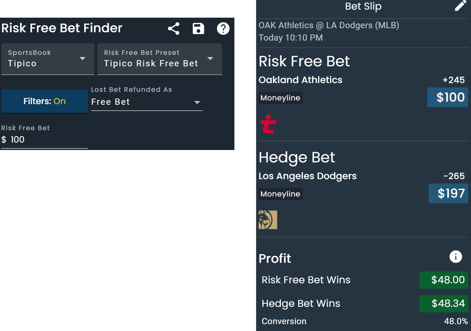 Screenshot of the Risk Free Bet Finder on DarkHorse Odds for a Tipico Risk Free Bet.