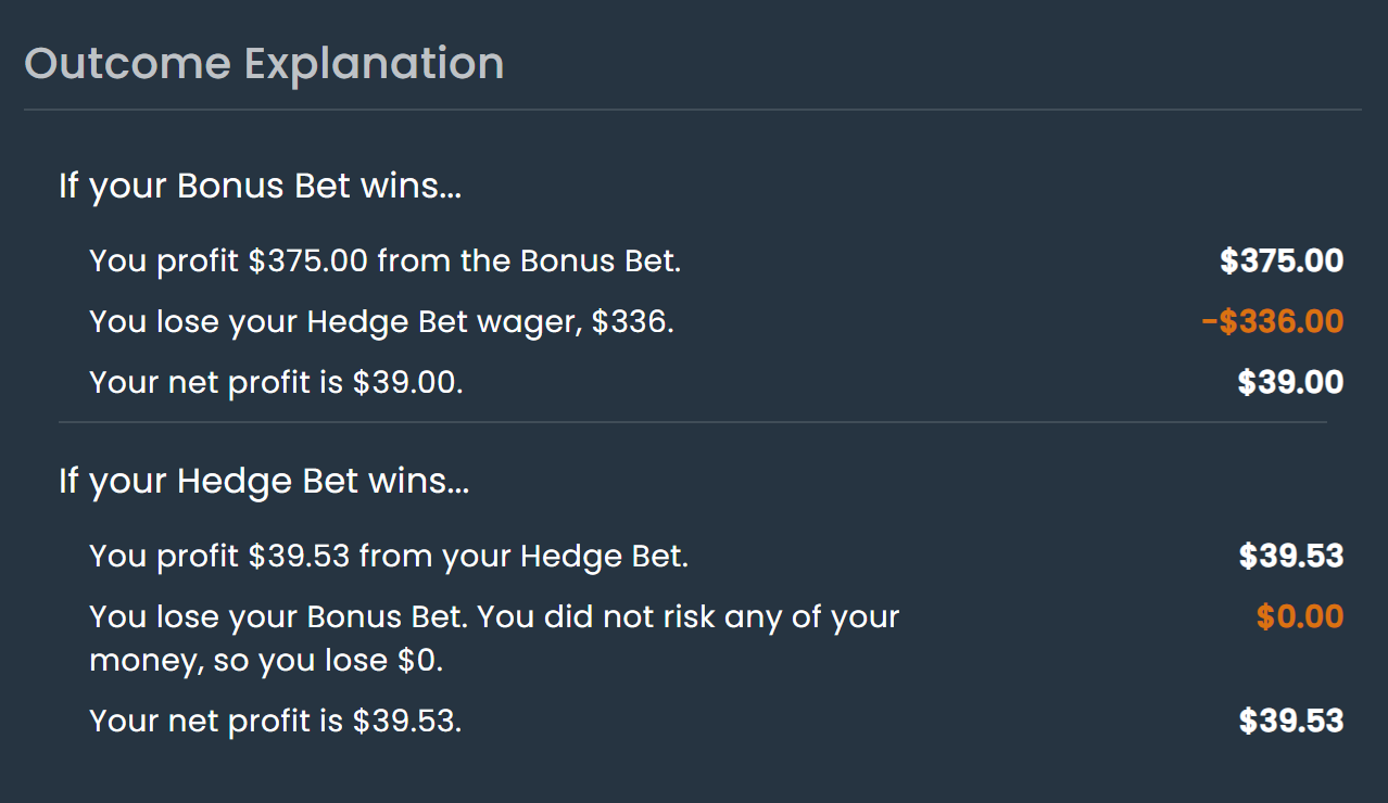 Screenshot of the DarkHorse Odds outcome explanation