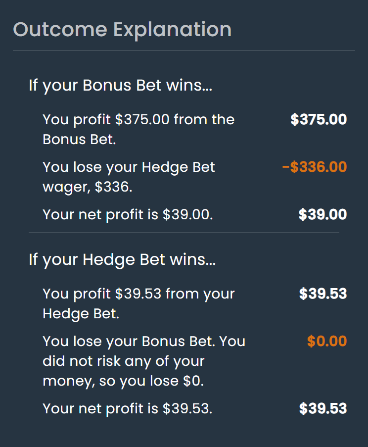 Screenshot of the DarkHorse Odds outcome explanation