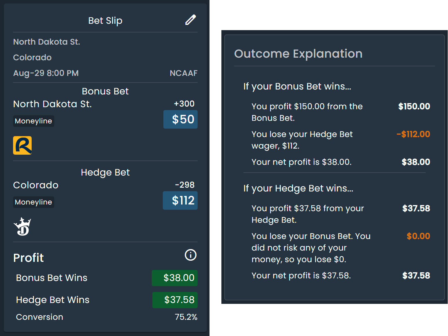 Screenshot of the DarkHorse Odds Bet Slip and Outcome Explanation