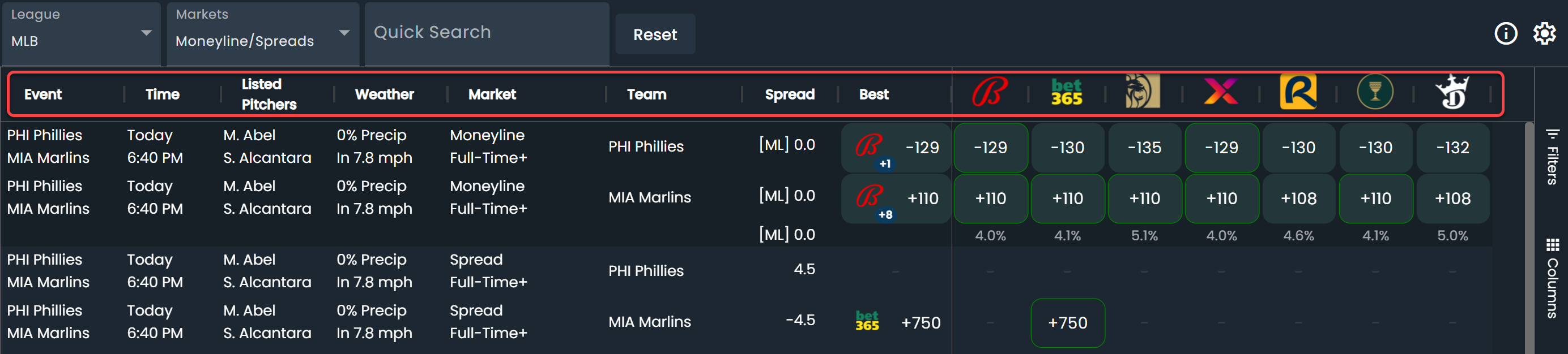 How to open the filter options in Browse Odds
