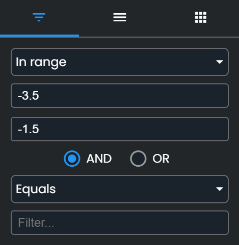 Example of Browse Odds Filtering