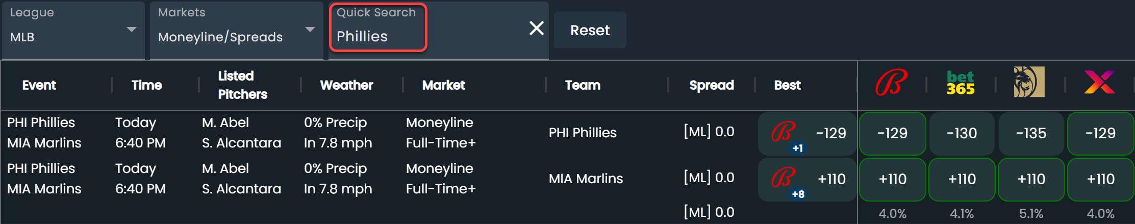 Quick Search on Browse Odds