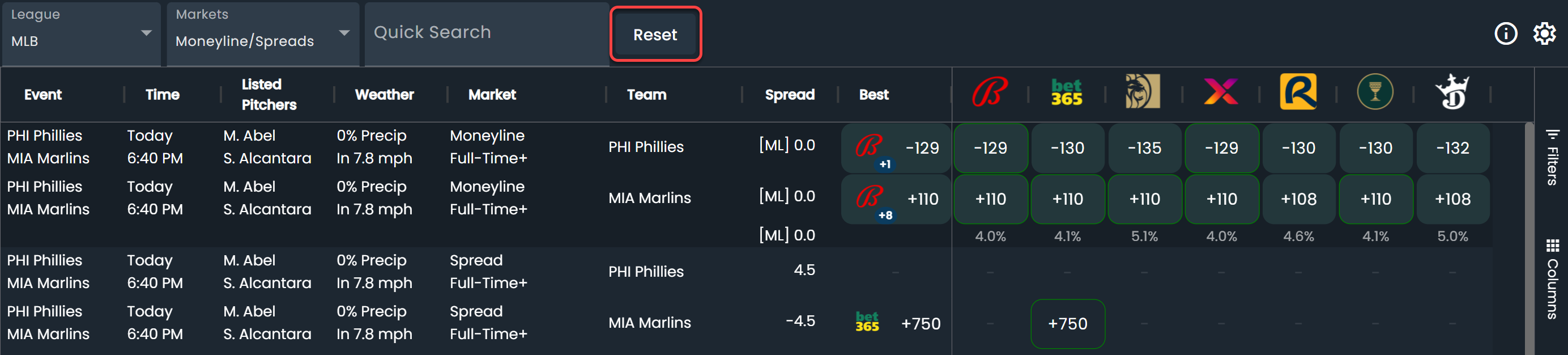 Browse Odds Reset Button