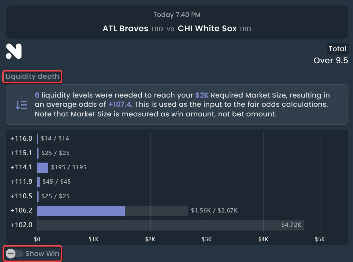Screenshot of liquidity on DarkHorse Odds